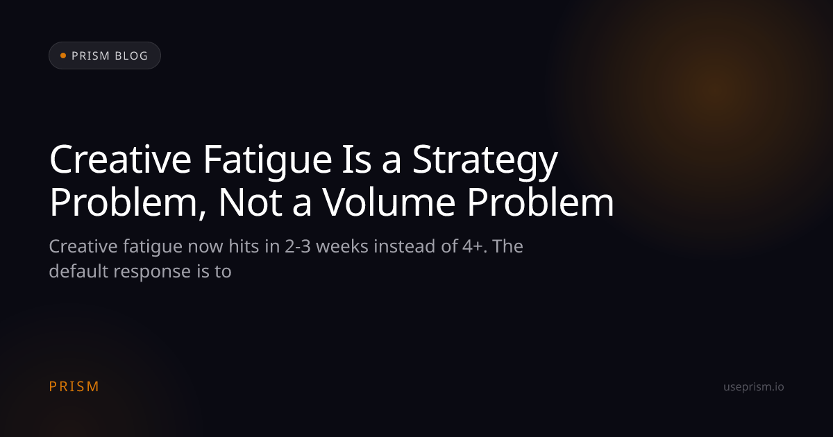 Creative Fatigue Is a Strategy Problem, Not a Volume Problem | Prism