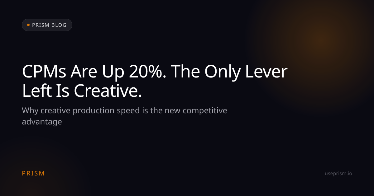 CPMs Are Up 20%. The Only Lever Left Is Creative. | Prism